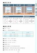 金鋁光鋁業有限公司型錄-3