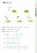 金鋁光鋁業有限公司型錄-9