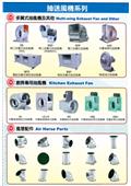 寶風機械企業股份有限公司型錄-5