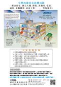 章任企業有限公司型錄-1
