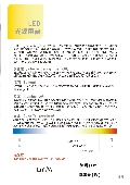 永豐照明有限公司型錄-11
