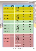 永豐照明有限公司型錄-13