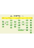 豪廣薪環保科技有限公司型錄-10