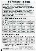 聯亞五金建材行/翊宭工程型錄-10
