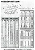 聯亞五金建材行/翊宭工程型錄-12