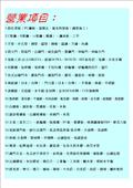 聯亞五金建材行/翊宭工程型錄-6