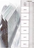 聯亞五金建材行/翊宭工程型錄-14