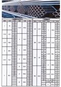 聯亞五金建材行/翊宭工程型錄-15