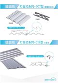 聯亞五金建材行/翊宭工程型錄-5