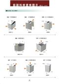 聯亞五金建材行/翊宭工程型錄-2