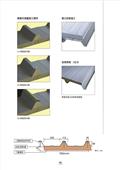 聯亞五金建材行/翊宭工程型錄-8