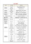 穩有金屬企業有限公司型錄-6