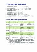 宏祖企業有限公司型錄-3