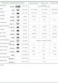 維丞室內裝修工程有限公司型錄-3