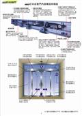 鴻運達科技有限公司型錄-3