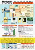 鴻運達科技有限公司型錄-19