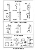 雅固婷金屬建材有限公司型錄-6