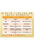 勇茂工程有限公司型錄-19