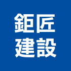 鉅匠建設有限公司,嘉義市不動產投資開發