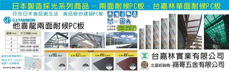 錫哥五金有限公司訪客留言10筆 - 亞洲建材網