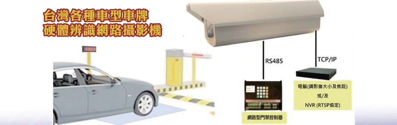 廉洋科技有限公司-所有工程案例,公司位於新北