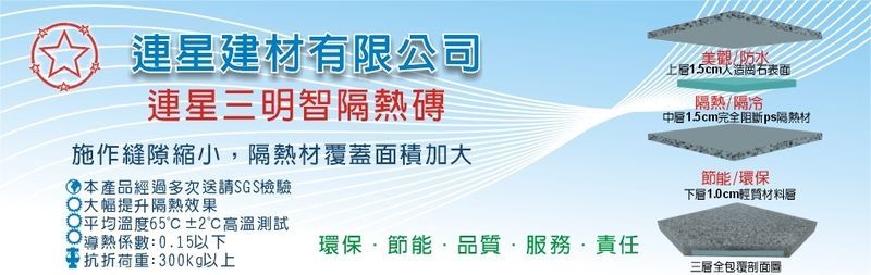 連星建材有限公司訪客留言6筆 - 亞洲建材網